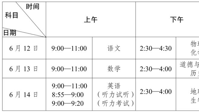 图片报：如果科内冬窗离队，门兴将有意引进田中碧作为替代